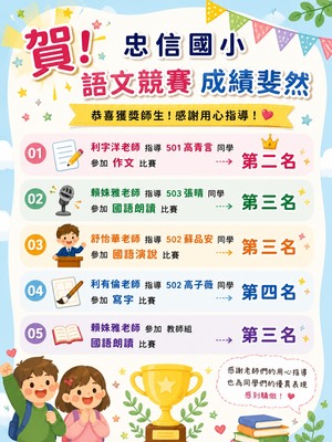 115年全國語文競賽臺中市初賽榮獲佳績圖片