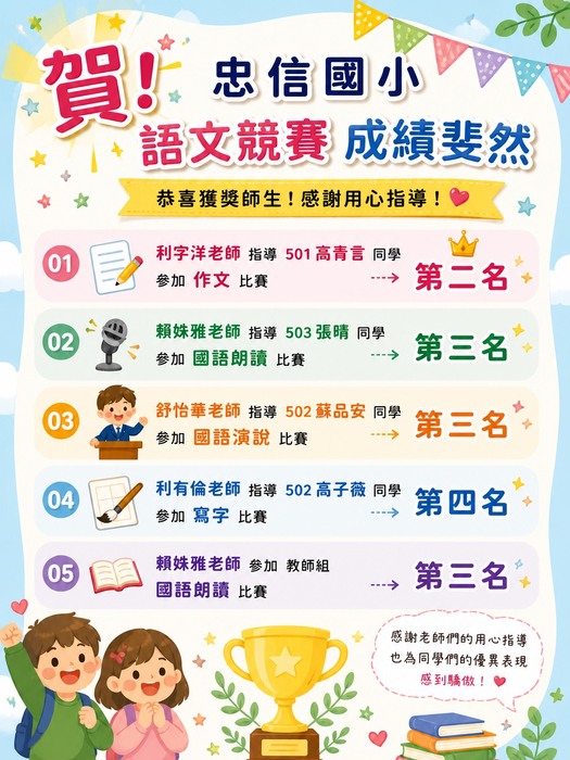 115年全國語文競賽 臺中市初賽<br /> 榮獲佳績