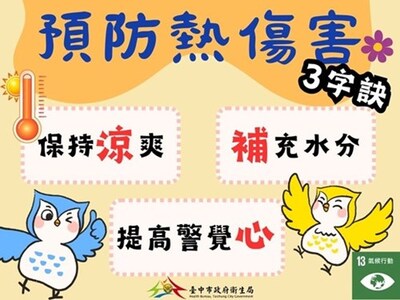 熱傷害宣導圖卡-「涼、補、心」預防熱傷害口訣圖片