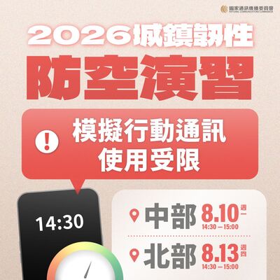 2026城鎮韌性防空演習說明圖片